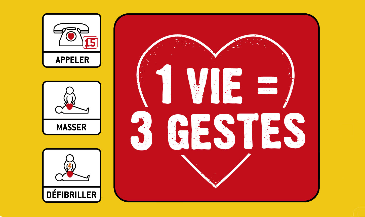 Le taux de survie après un arrêt cardiaque pourrait être bien meilleur si  les gestes de premiers secours étaient connus de tous